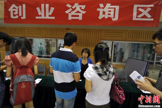 中国大学毕业生创业率5年翻一番 平均成功率不足5%